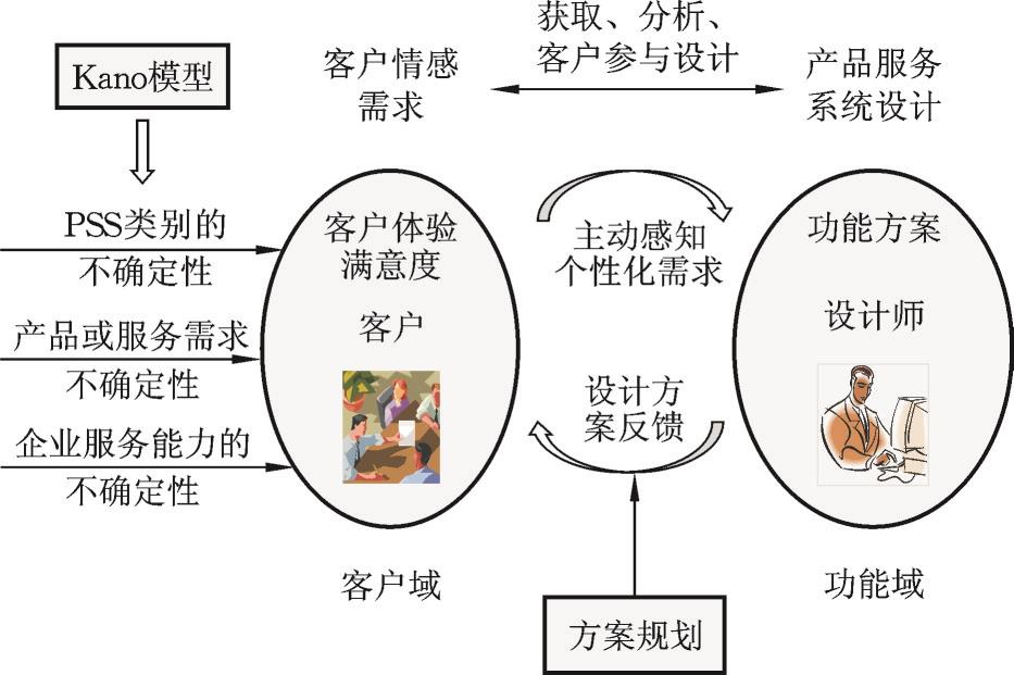 c1d12bc9c2e50caa4b431fcb34b5255b.jpg